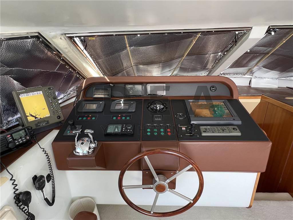 Benetti sail division 101