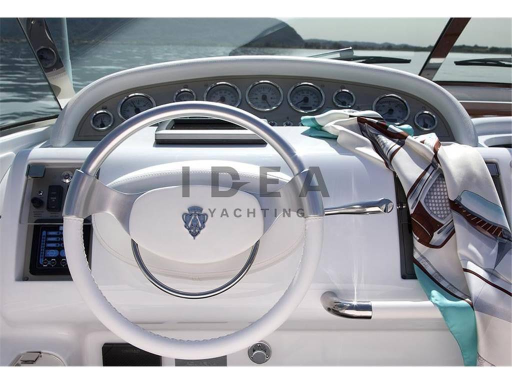 Riva Aquagucci
