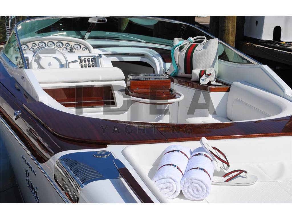 Riva Aquagucci