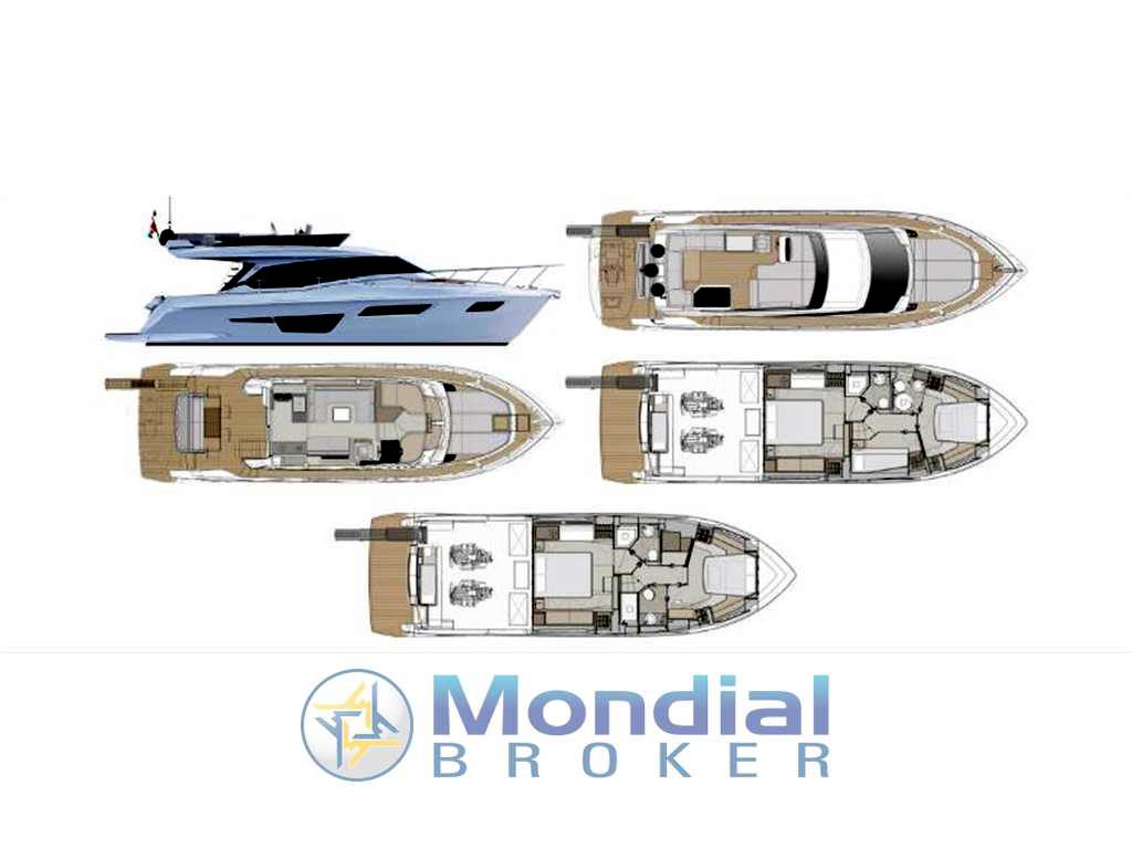 Ferretti group Ferretti 500