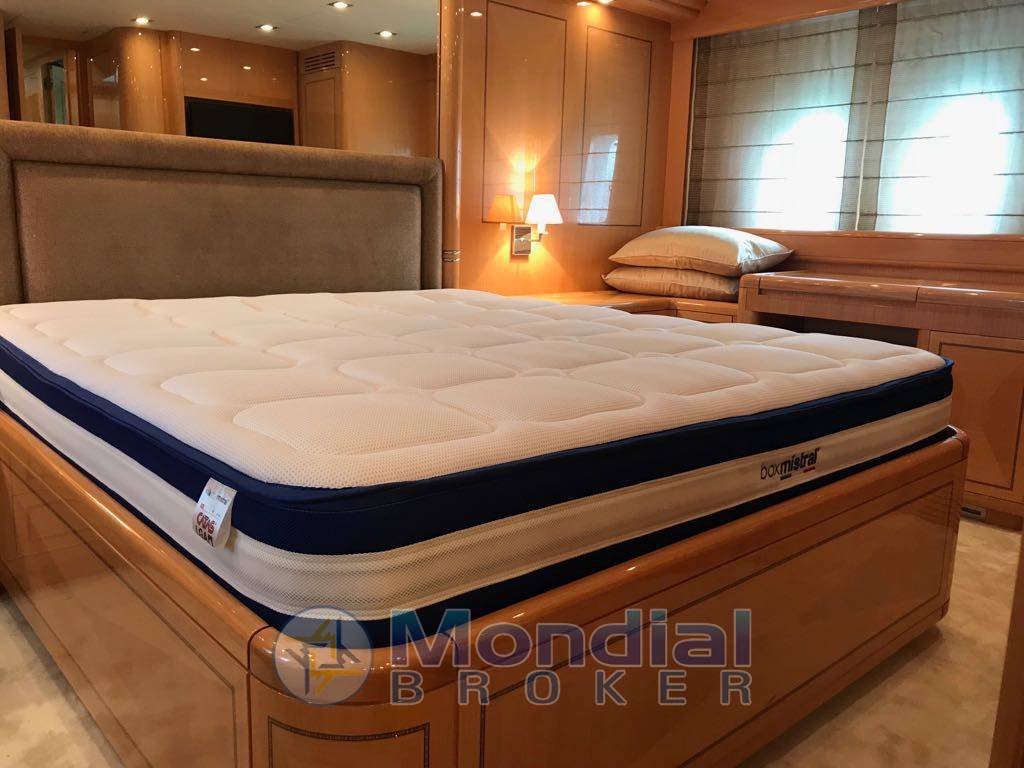 Overmarine Mangusta 72