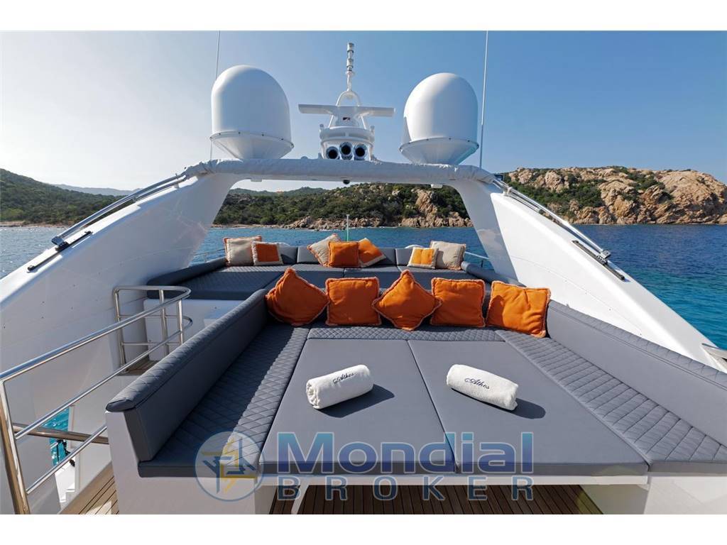 Arno Leopard 32