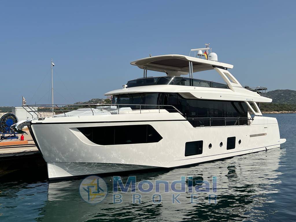 Absolute Navetta 73