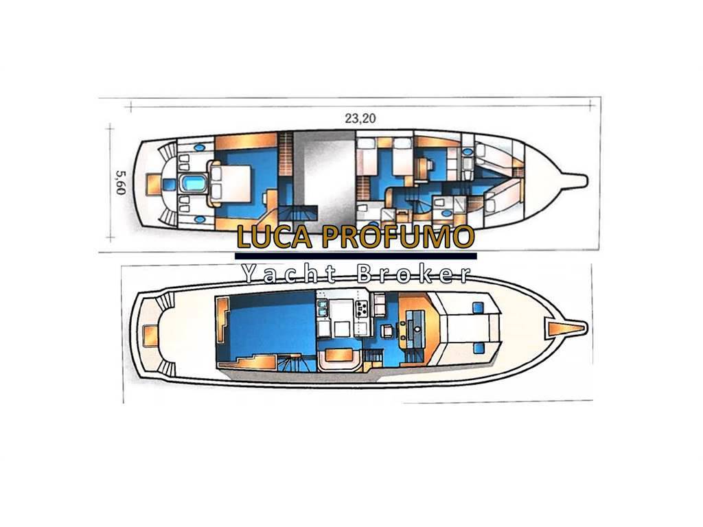 Hatteras 70 my