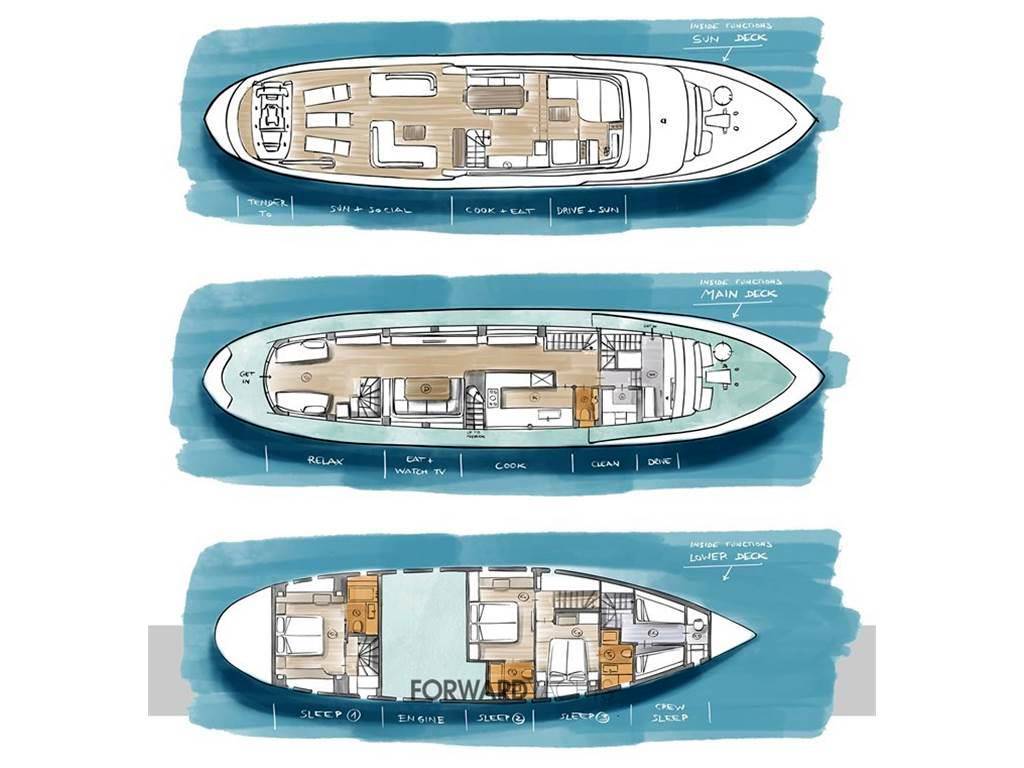 Benetti 26d