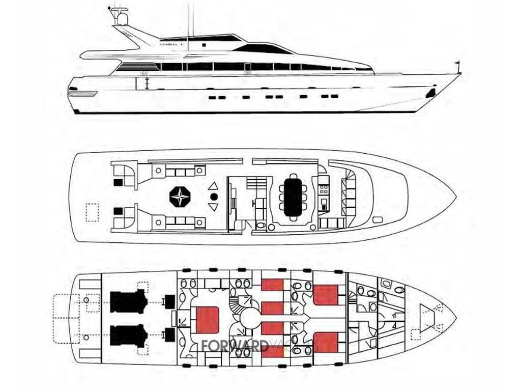 Cantieri di lavagna Admiral 28