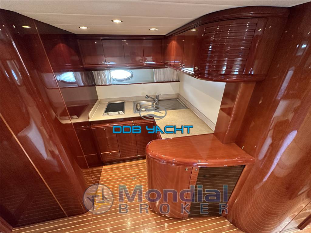 Rizzardi 50 top line