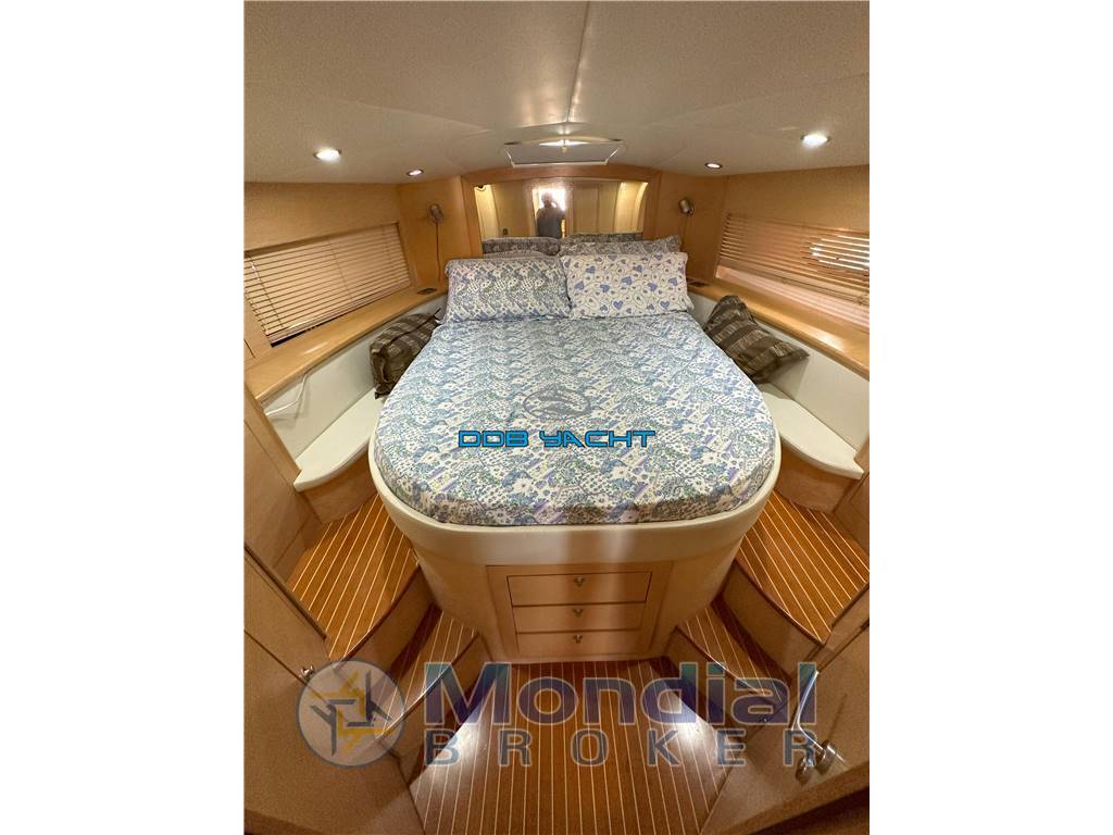 Mano marine 38.50