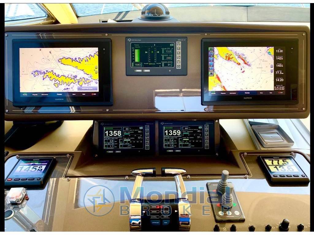 Ferretti yachts 500 elite