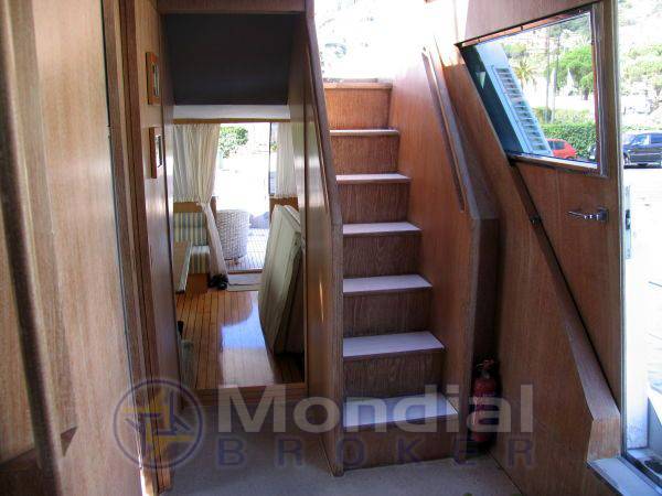 Cantieri di pisa Akhir 19