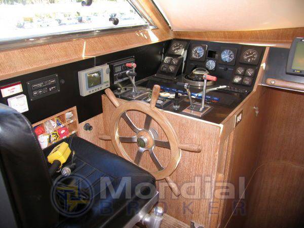 Cantieri di pisa Akhir 19