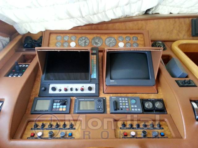 Canados 75