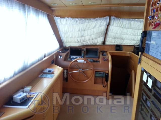 Canados 75
