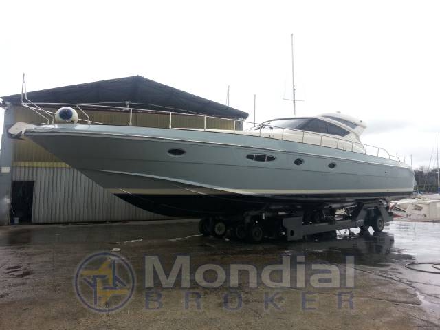 Cayman 58 ht