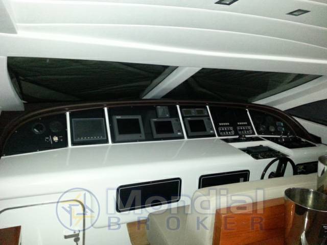 Overmarine Mangusta 72 ht