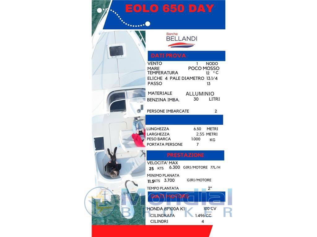 Eolo 650 day grigia