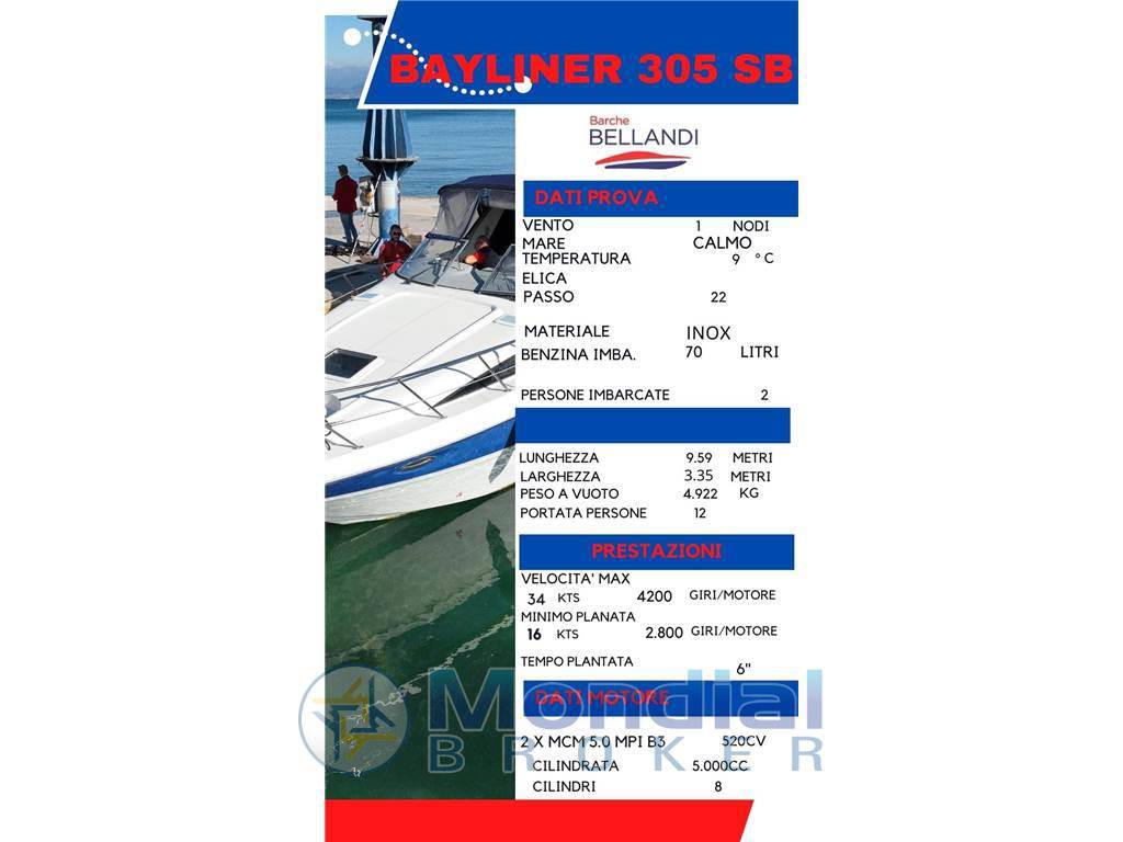 Bayliner 305