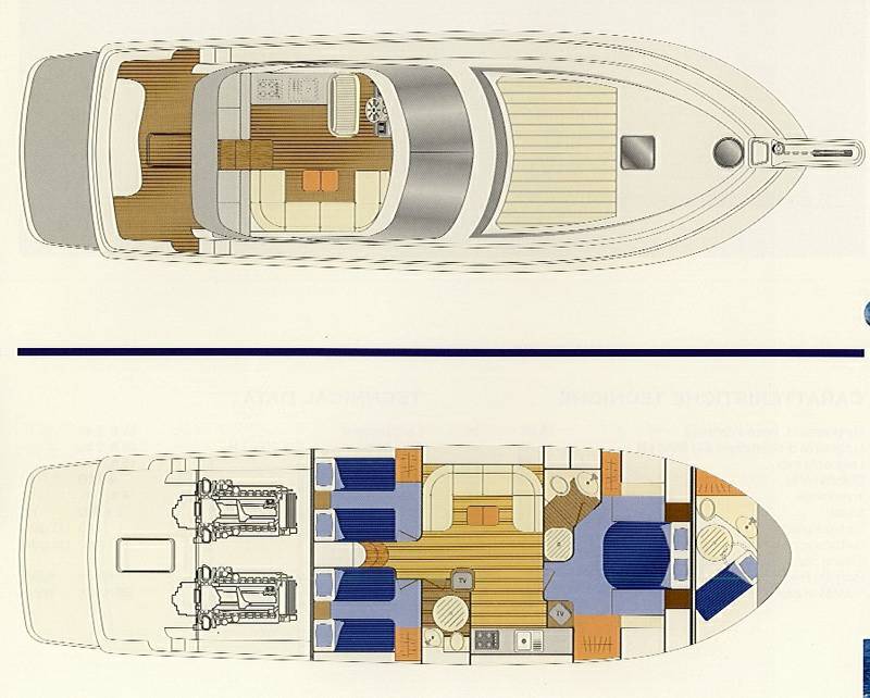 Uniesse 57