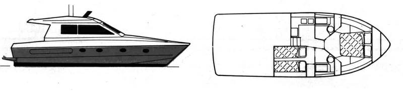 Ferretti 36