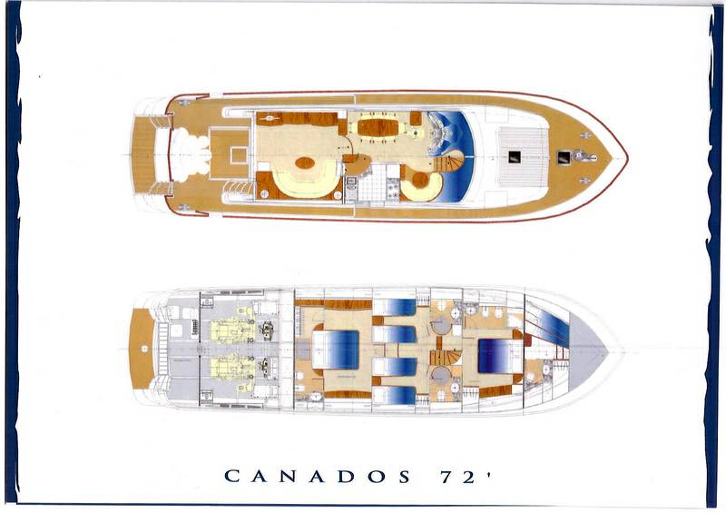 Canados 72