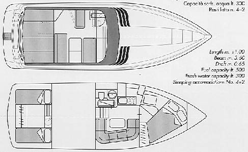 Italcraft Fast 38