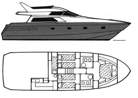 Mochi craft 46 dominator