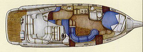 Gobbi craft 345 sc