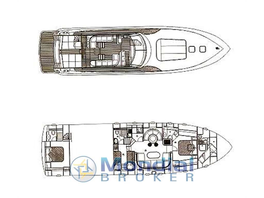 Rizzardi 73 ht