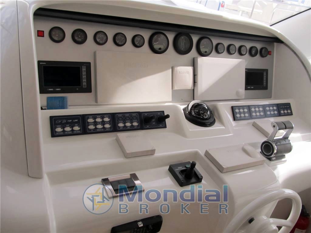 Rizzardi 73 ht