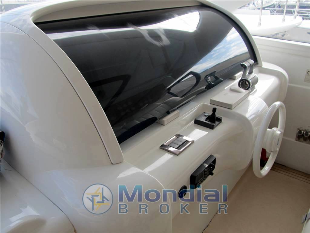 Rizzardi 73 ht