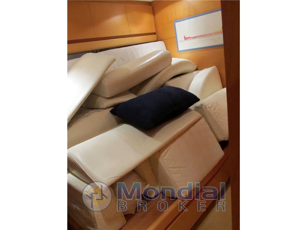 Rizzardi 73 ht