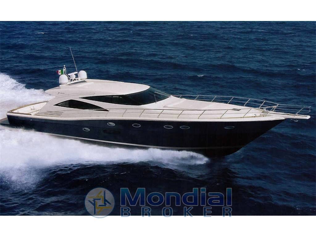 Uniesse 75 ht