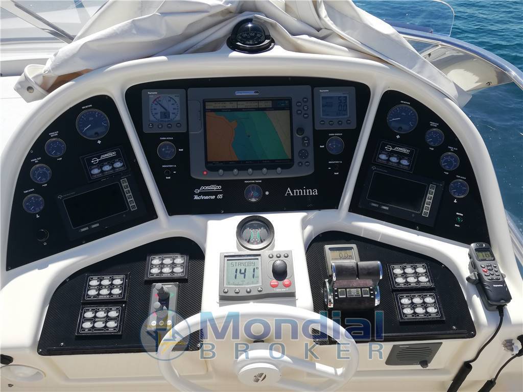 Posillipo rizzardi Technema 65