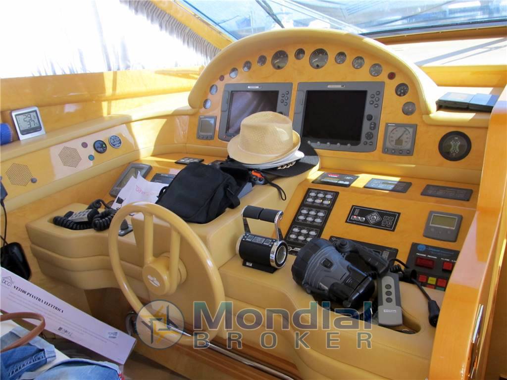 Posillipo rizzardi Technema 65