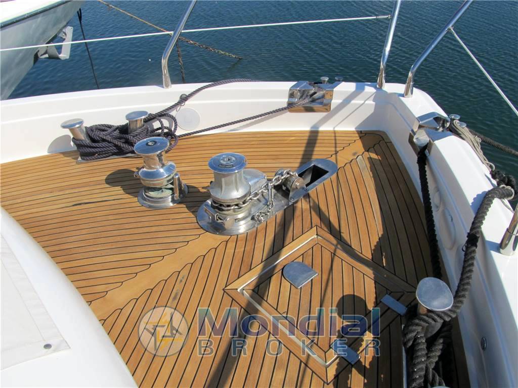 Posillipo rizzardi Technema 65