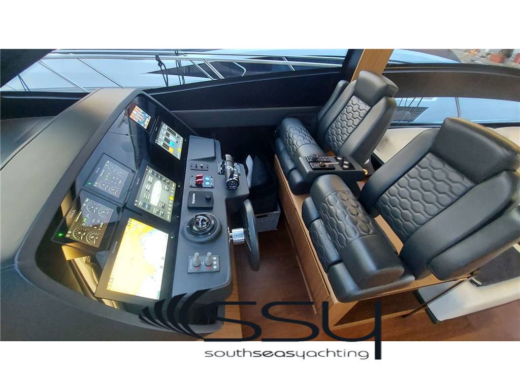 Rizzardi In six ̸ insix