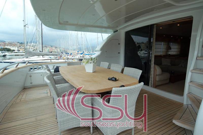 Fipa italiana yachts Maiora 24