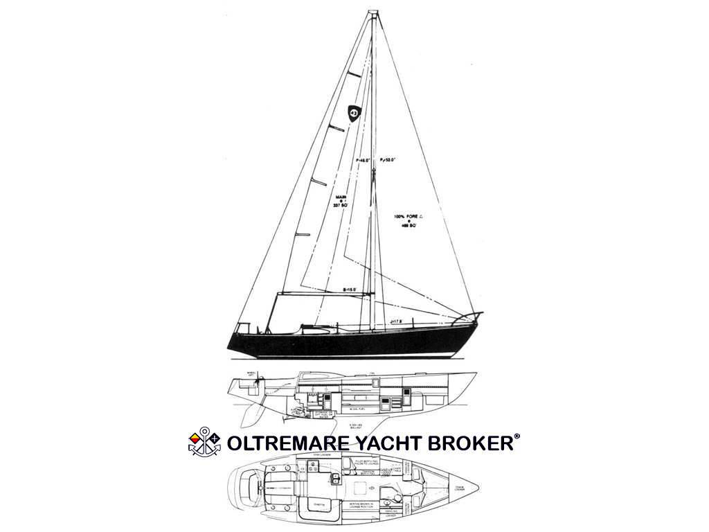 Columbia 43