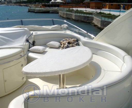 Azimut Az 55