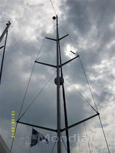 Bavaria yachts Bavaria 44