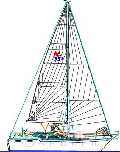 Siltala Nauticat 351