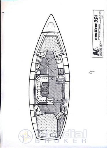 Siltala Nauticat 351