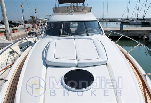 Sunseeker Manhattan 56