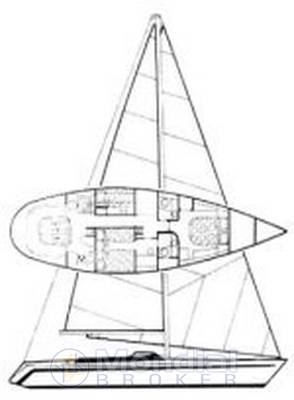 Comar Comet 14