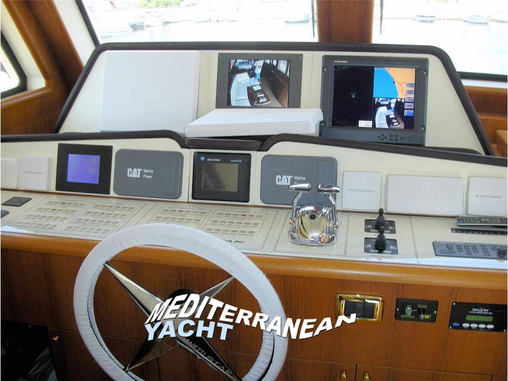 Gianetti Gs 85 navetta
