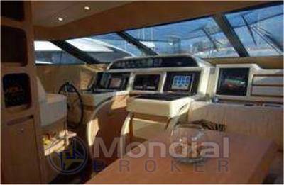 Fipa italiana yachts Maiora 20 s