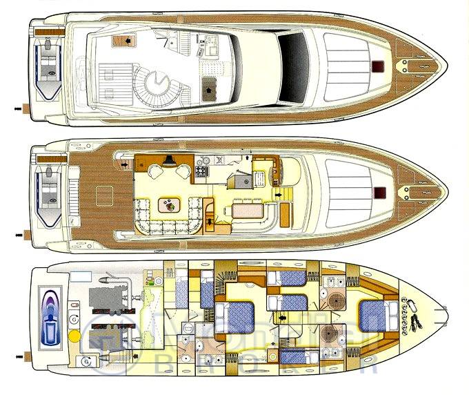 Ferretti 680