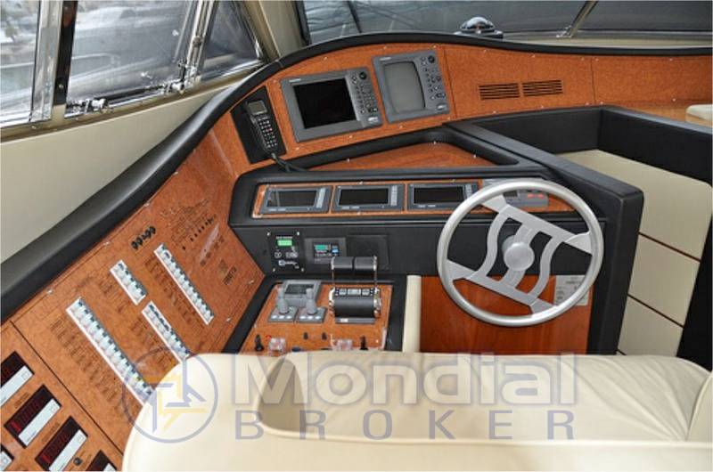 Ferretti 620
