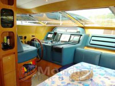 Fipa italiana yachts Maiora 20