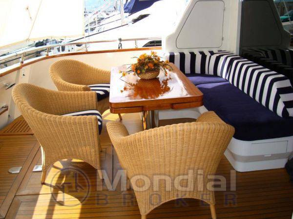 Fipa italiana yachts Maiora 20